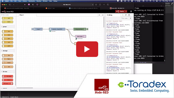 Get your ideas off the drawing board with Node-RED
