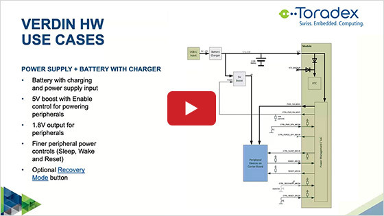 Simple and versatile power management with the Verdin System on Modules