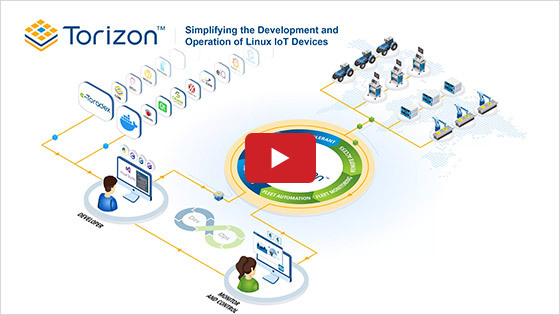 Beyond Development: Torizon