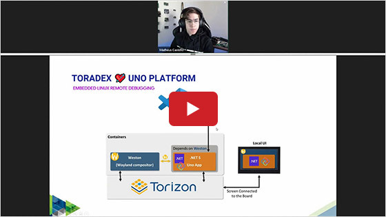 Embedded Linux and Microsoft Technologies: Graphical Interface Development