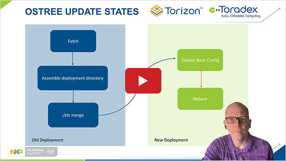 Implementing Power-safe Atomic Over the Air Updates