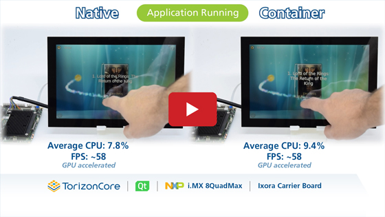 Native Vs. Containerized Qt Demo: A Side-by-side Performance Comparison