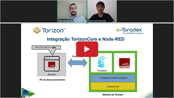 Get your ideas off drawing board with Node Red